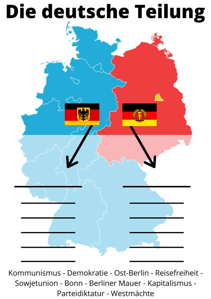 Frühstücksei Woche 45: 30 Jahre Mauerfall - Duitsland Instituut