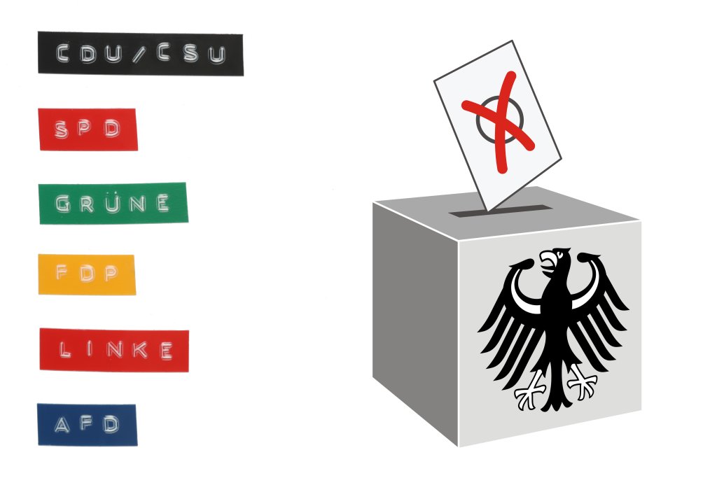 Frühstücksei Woche 39: Die Bundestagswahl 2021
