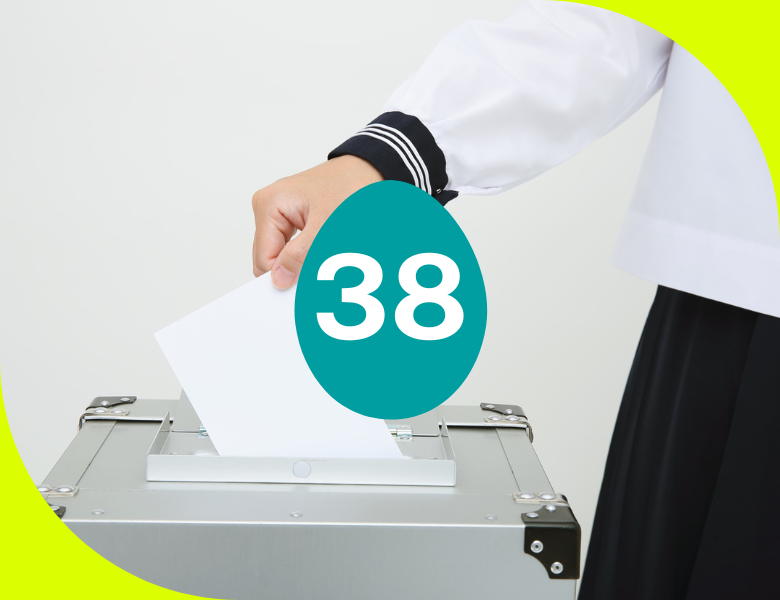 Frühstücksei #38: Tag der Demokratie